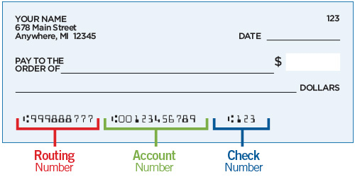 An example of a check